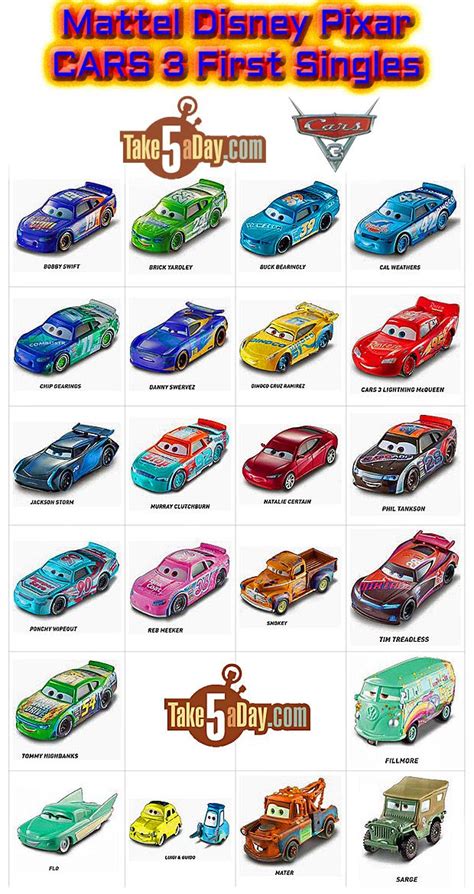 Cars 3 Characters Names