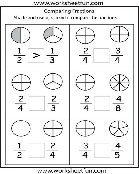 2nd Grade Fractions Worksheets