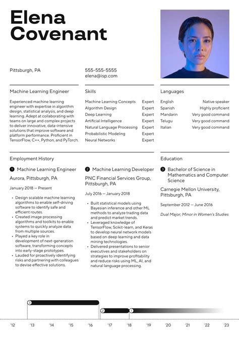 Machine Learning Engineer Resume Examples & Writing tips 2023 (Free