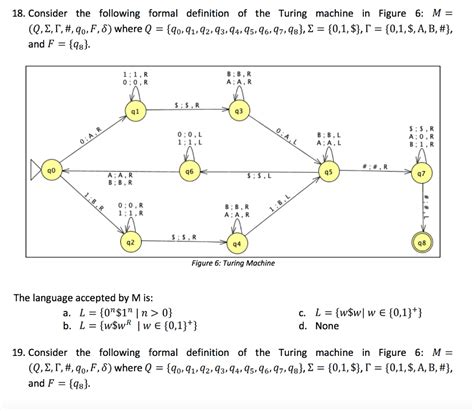 Solved 18. Consider the following formal definition of the | Chegg.com