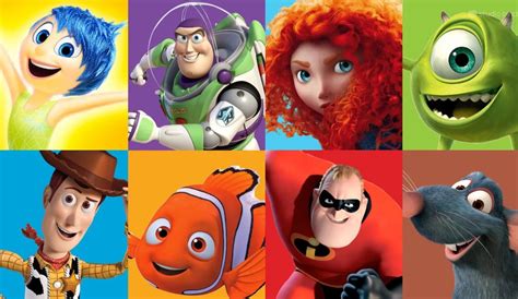 4 Pixar Story Rules That Make Characters Memorable