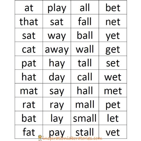 List Of Words That Rhyme With Cat