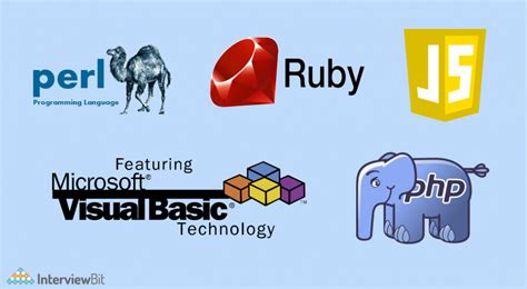 Scripting Language Vs Programming Language: What’s The Difference ...