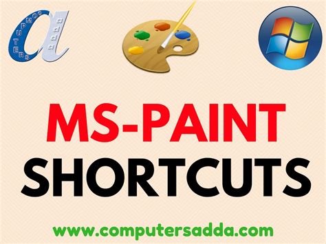 Ms-Paint Shortcut Keys - Computersadda