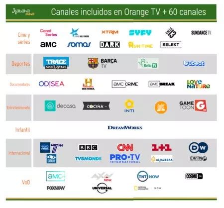 60개 또는 90개 채널이 있는 새로운 Orange TV: 차이점, 장점, 콘텐츠 및 가격 - Clast.net