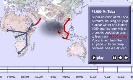 Journey of Mankind — Blog of the Long Now