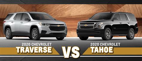 2020 Chevrolet Traverse vs. Tahoe: Chevy Comparison