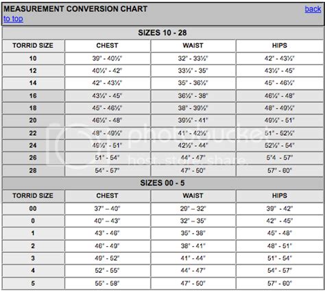 Torrid Size Chart Photo by donewiththisshit | Photobucket