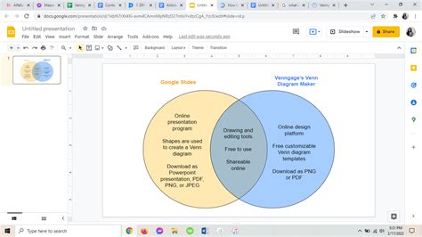 Diagrama De Venn En Google Docs Top 82+ Imagen Creador De Di