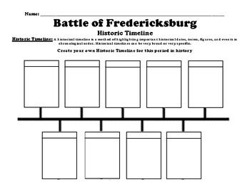 Battle of Fredericksburg Timeline Worksheet (PDF) by BAC Education