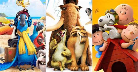 Top 10 Blue Sky Studios Movies, Ranked (According To Rotten Tomatoes)