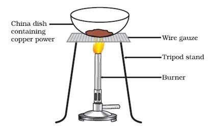 Chemistry X | Oxidation and Reduction - CBSE Tutorials