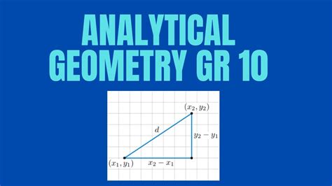 Grade 10 Analytical Geometry Worksheets Pdf