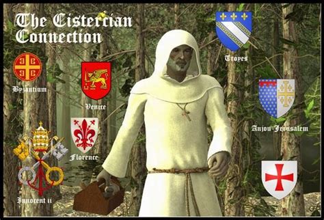 Templar Militaris: The Cistercian Connection