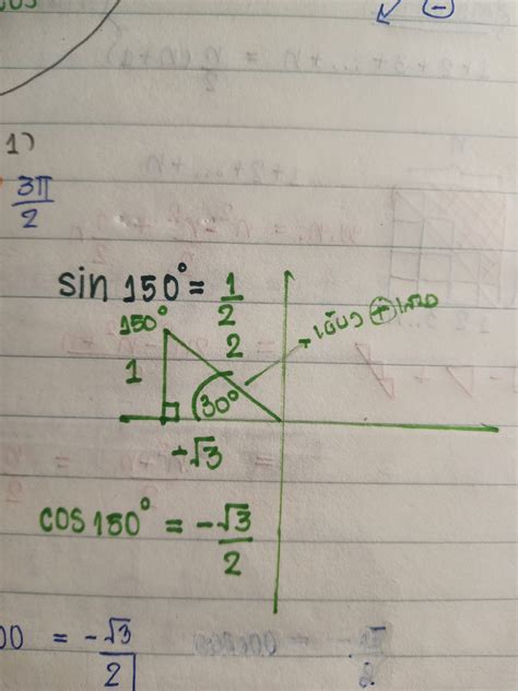 How To Evaluate Sin 150 Without A Calculator - GUWQFE