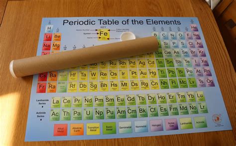 A2 Periodic Table Poster NEW 2023 Edition