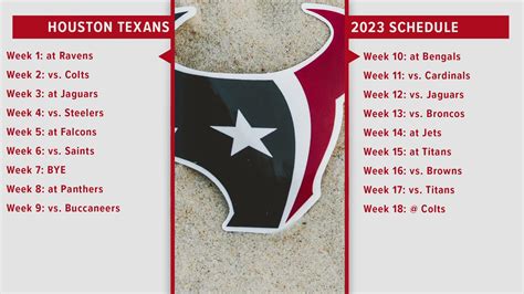 Houston Texans scheduled for 15 Noon games in 2023 | kcentv.com