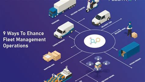 Types of Fleet Management - Inside Other News