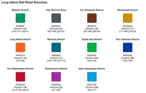 Did You Know the MTA Uses Pantone Colors to Distinguish Train Lines? | 6sqft