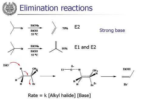 Elimination Reaction Mechanism Examples - Elimination Reaction - E1 ...