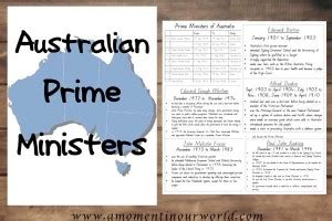 Australian Prime Minister Cards - Simple Living. Creative Learning