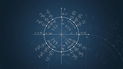 Calculus Wallpapers - Wallpaper Cave