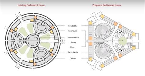 Floor Plan Of Parliament Building - House Design Ideas