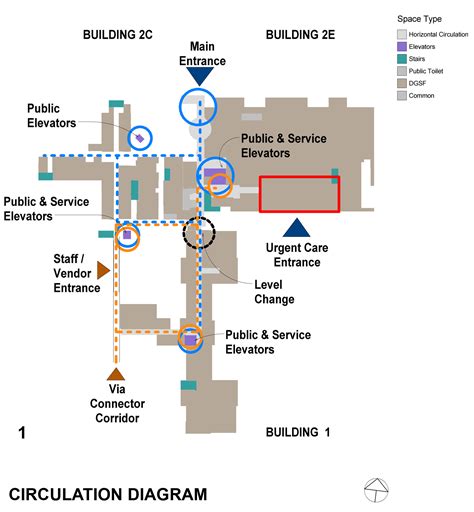 VISN 1 Integrated Planning | EBA, Ernest Bland Associates P.C.