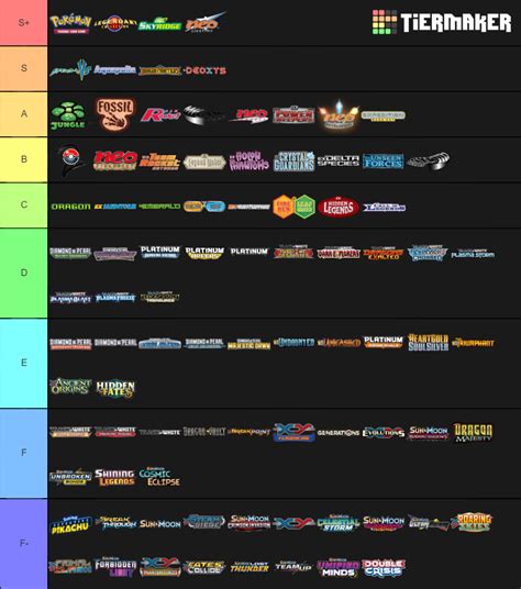 Pokemon TCG Set Tier List Maker/Ranking: 1999 - 2020 | Elite Fourum