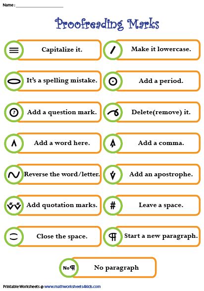 Proofreading Marks | Advanced Chart Punctuation Posters, Quotation Marks, Classroom Posters ...