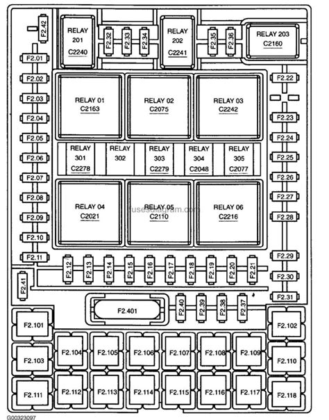 2004 Ford F150 Fuse Box Layout