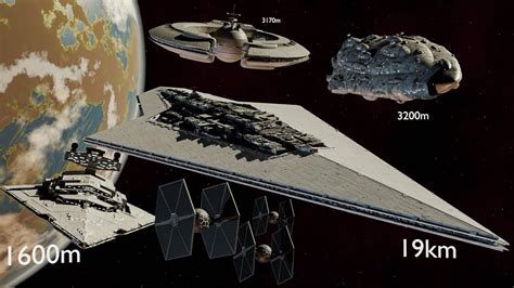 3D Star Wars Ship Size Comparison! - YouTube