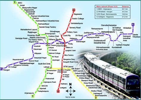 Namma Metro Archives - Habitat Ventures