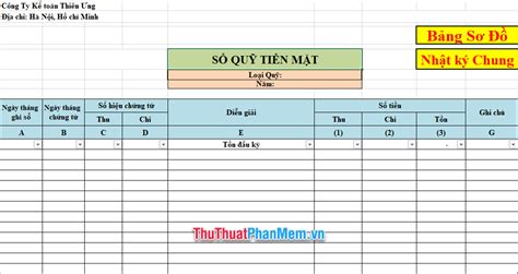 Download file Excel mẫu sổ quỹ tiền mặt 2022