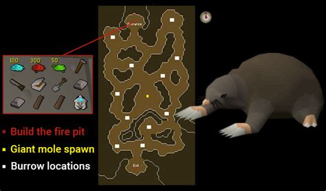 OSRS Giant Mole - One of The Easiest OSRS Bosses Guide