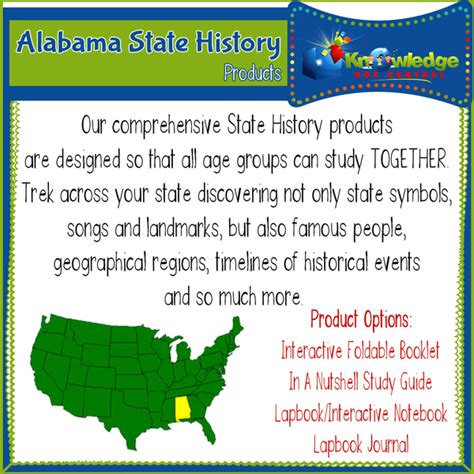 Alabama State History – Knowledge Box Central