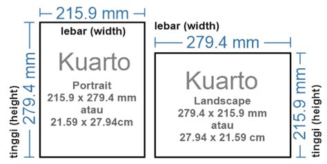 Ukuran Kertas Kuarto Di Word Adalah - IMAGESEE