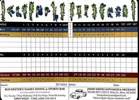 Scorecard - Sunland Village Golf Club