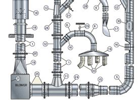 Spiral Pipe and HVAC Duct Manufacturers | HVAC Spiral Pipe Supplier