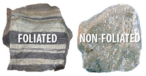 Foliated vs. Non-Foliated Metamorphic Rocks by Erik Tonnesen ...