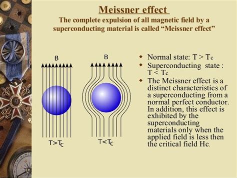 Superconductors