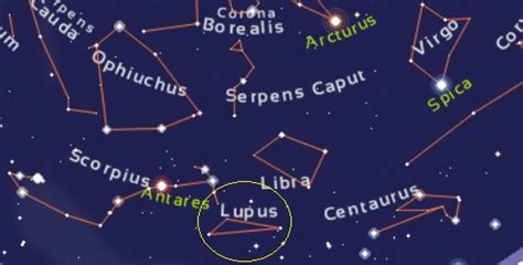 Lupus Constellation - Facts & Features - The Planets