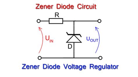 Zener Diode: - Zener Diode as Voltage Regulator in electric circuit - YouTube