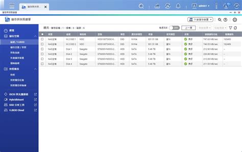 [XF 開箱] 新增 M.2 SSD 插槽 - QNAP TS-x64 系列中階 NAS 開箱 - XFastest Hong Kong