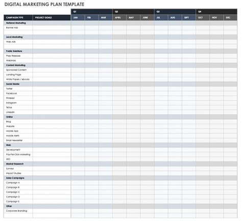 Free Digital Marketing Plan & Digital Media Templates | Smartsheet