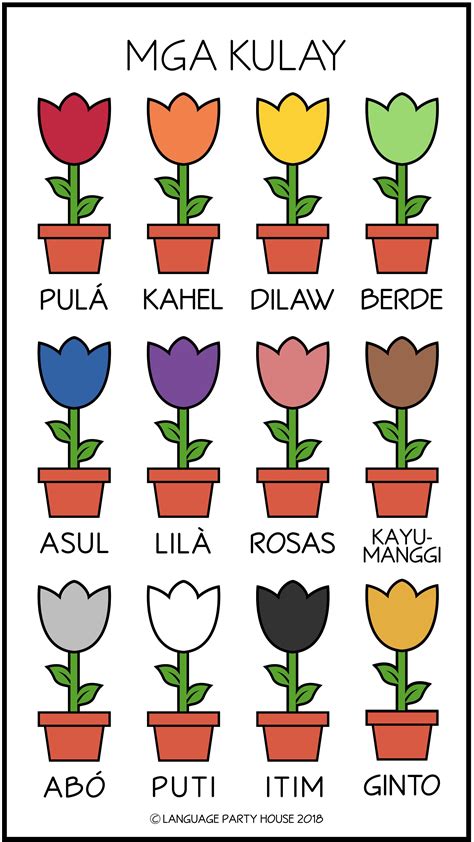 Tagalog Colors - Flower Printables (High Resolution) | Learn portuguese, Learn hebrew, Learning ...