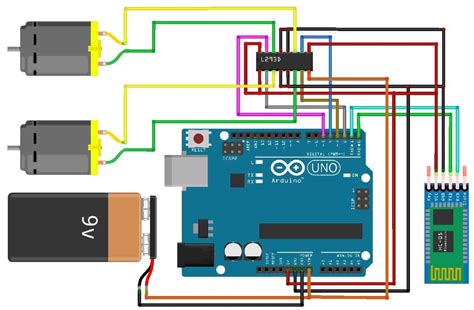 Wireless Bluetooth Controlled Robot using Arduino