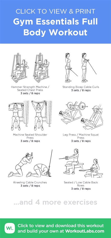 Gym Essentials Full Body Workout – click to view and print this illustrated exercise plan ...