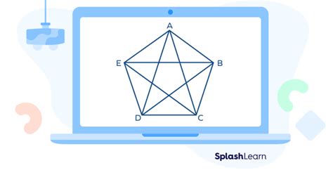 What is a Pentagon? Definition, Types, Properties, Examples - Bút Chì Xanh