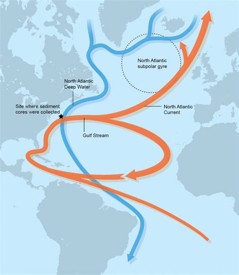 Slow-Motion Ocean: Atlantic’s Circulation Is Weakest in 1,600 Years | Portside